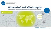 Wissenschaft weltoffen 2023 kompakt