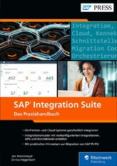 SAP Integration Suite