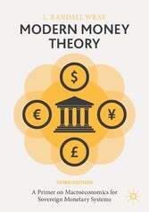 Modern Money Theory