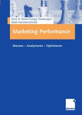 Marketing Performance