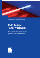 Jede Marke kann wachsen!