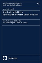 Schutz der kollektiven Verbraucherinteressen durch die BaFin