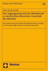 Der Zugangsanspruch des Betriebsrats zu bestimmten Bereichen innerhalb des Betriebs