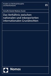 Das Verhältnis zwischen nationalen und inkorporierten internationalen Grundrechten