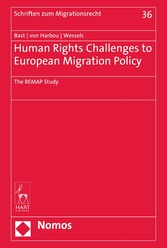 Human Rights Challenges to European Migration Policy