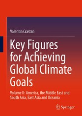 Key Figures for Achieving Global Climate Goals