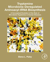 Tryptamine Microbiota-Deregulated Aminoacyl-tRNA Biosynthesis