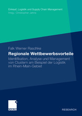 Regionale Wettbewerbsvorteile