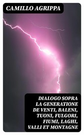 Dialogo sopra la generatione de venti, baleni, tuoni, fulgori, fiumi, laghi, valli et montagne