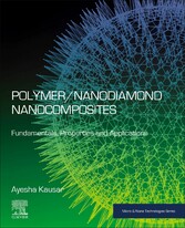 Polymer/Nanodiamond Nanocomposites