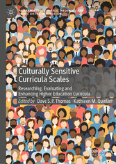 Culturally Sensitive Curricula Scales