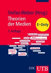 Theorien der Medien