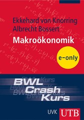 BWL-Crash-Kurs  Makroökonomik