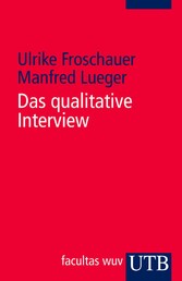 Das qualitative Interview