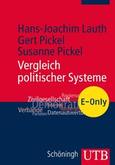 Vergleich politischer Systeme