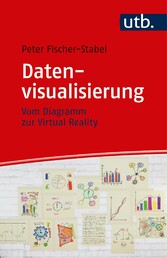 Datenvisualisierung