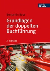 Grundlagen der doppelten Buchführung