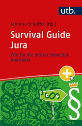 Survival Guide Jura