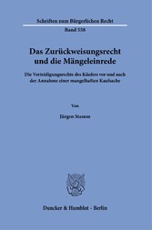 Das Zurückweisungsrecht und die Mängeleinrede.