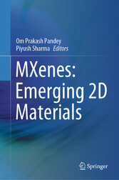 MXenes: Emerging 2D Materials