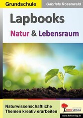 Lapbooks Natur und Lebensraum