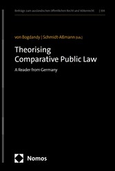 Theorising Comparative Public Law