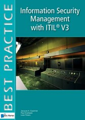 Information Security Management with ITIL® V3