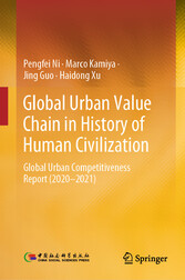 Global Urban Value Chain in History of Human Civilization