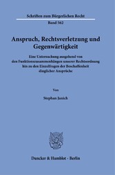 Anspruch, Rechtsverletzung und Gegenwärtigkeit.