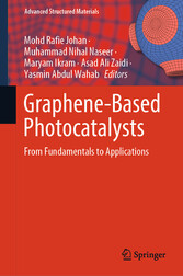 Graphene-Based Photocatalysts