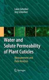 Water and Solute Permeability of Plant Cuticles