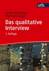 Das qualitative Interview