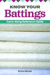 Know Your Battings