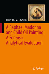 A Raphael Madonna and Child Oil Painting:  A Forensic Analytical Evaluation