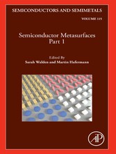 Semiconductor Metasurfaces, Part 1