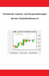 Technische Analyse von Kryptowährungen mit der Statistiksoftware R