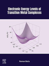 Electronic Energy Levels of Transition Metal Complexes