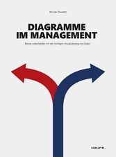 Diagramme im Management