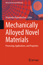 Mechanically Alloyed Novel Materials