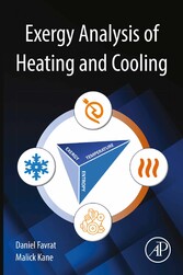 Exergy Analysis of Heating and Cooling