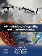 Air Pollution, Air Quality, and Climate Change