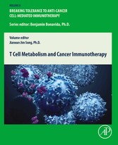 T Cell Metabolism and Cancer Immunotherapy