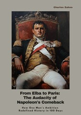 From Elba to Paris: The Audacity of Napoleon's Comeback