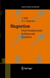 Magnetism