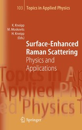 Surface-Enhanced Raman Scattering