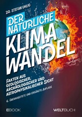 Der natürliche Klimawandel