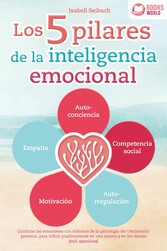 Los 5 pilares de la inteligencia emocional: Controlar las emociones con métodos de la psicologia del crecimiento personal, para influir positivamente en uno mismo y en los demás (Incl. ejercicios)