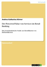 Der Perceived Value von Services im Retail Banking