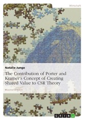 The Contribution of Porter and Kramer's Concept of Creating Shared Value to CSR Theory