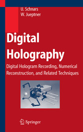 Digital Holography